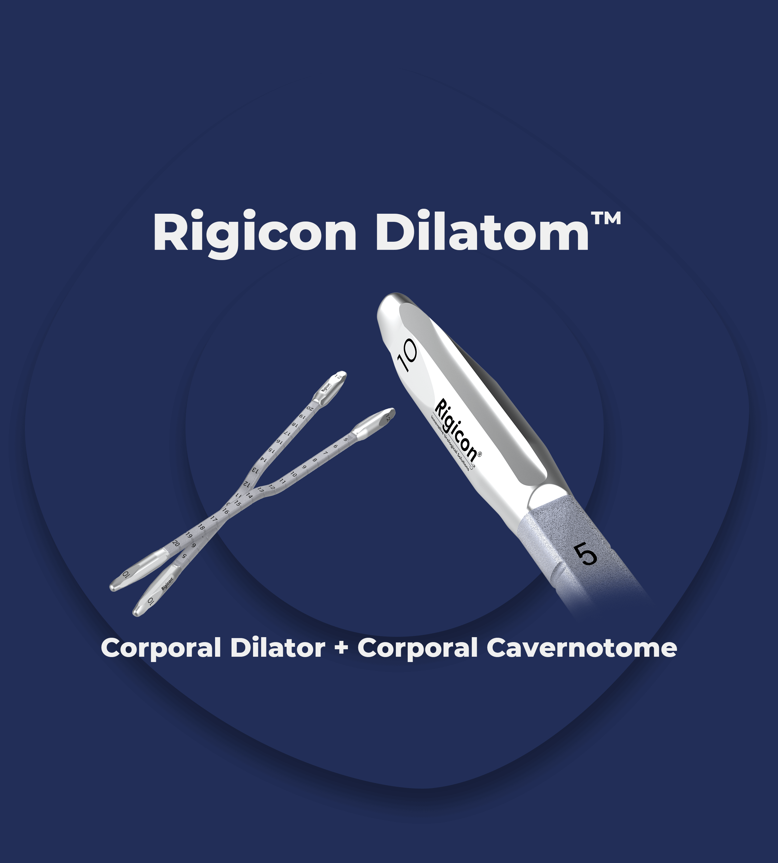 Rigicon Dilatom